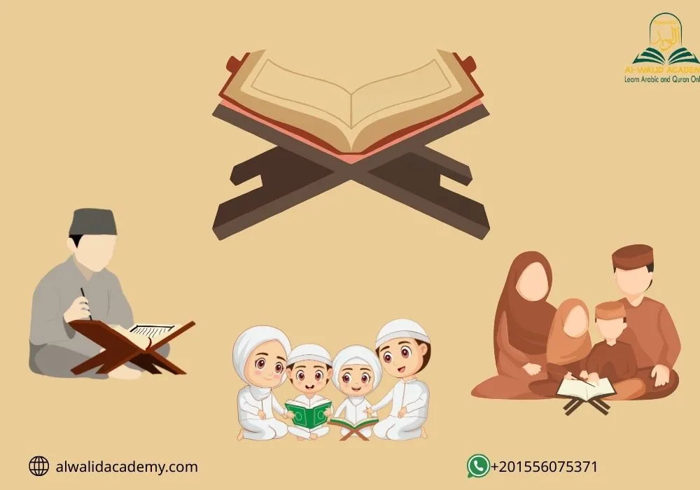 How to Recite the Quran Beautifully